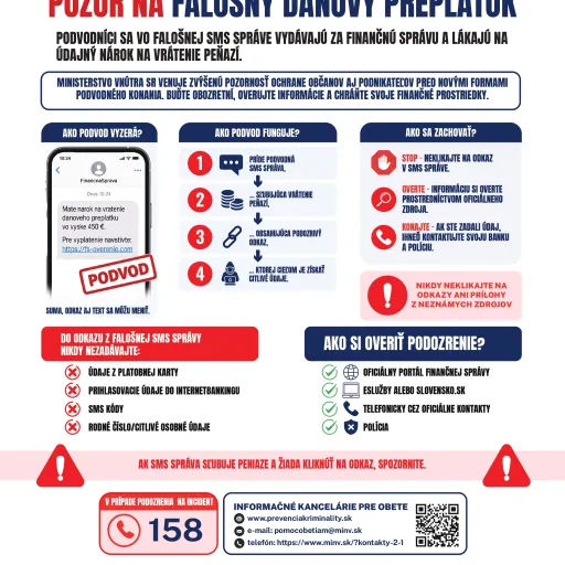 Infografika_podvody_financna_sprava_2026.jpg